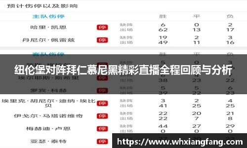 完美体育app下载安装