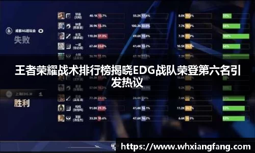 王者荣耀战术排行榜揭晓EDG战队荣登第六名引发热议