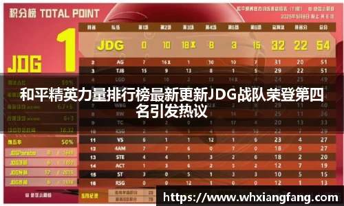 和平精英力量排行榜最新更新JDG战队荣登第四名引发热议